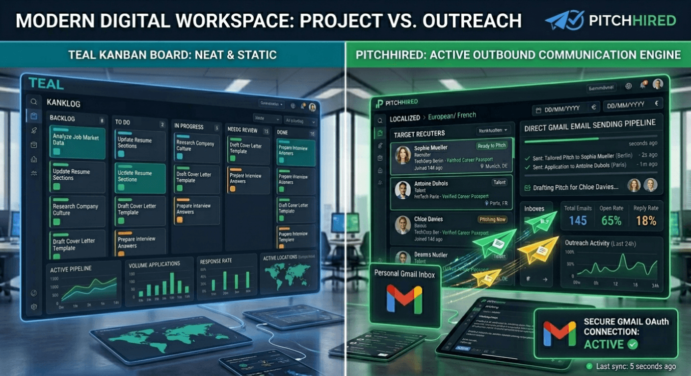 Teal application tracking dashboard contrasted with PitchHired direct hiring-manager outreach sent from a personal Gmail outbox